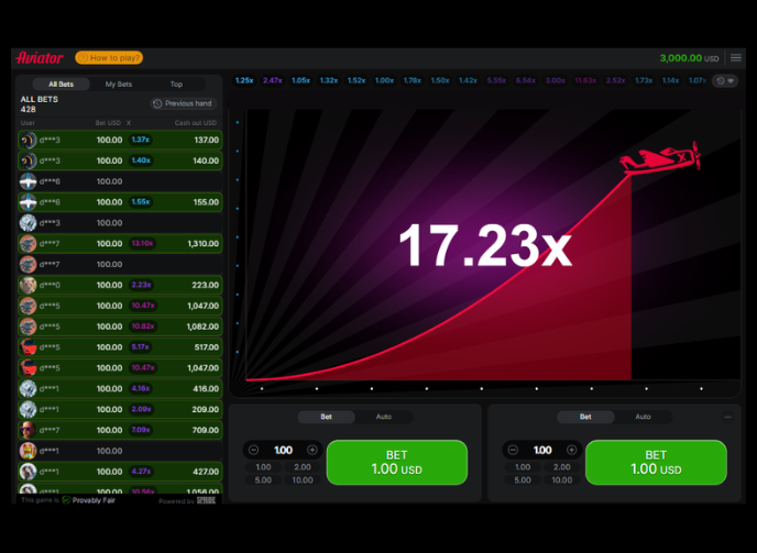 Aviator betting game
